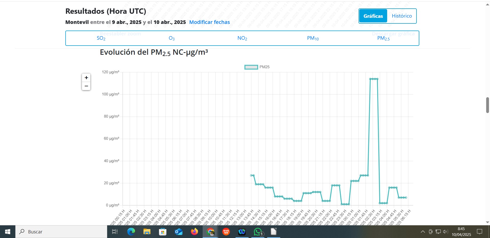 Pico 10 Lauredal 10-4-25
