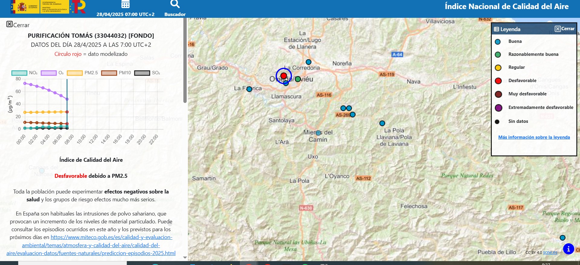 Pico 2,5 Oviedo 28-4-25